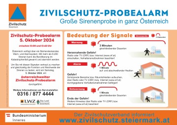 Zivilschutz-Probealarm